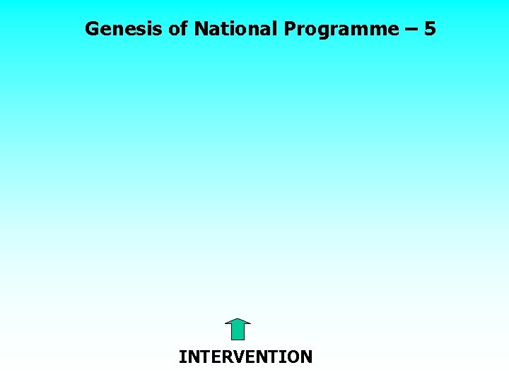 Genesis of National Programme – 5 INTERVENTION 