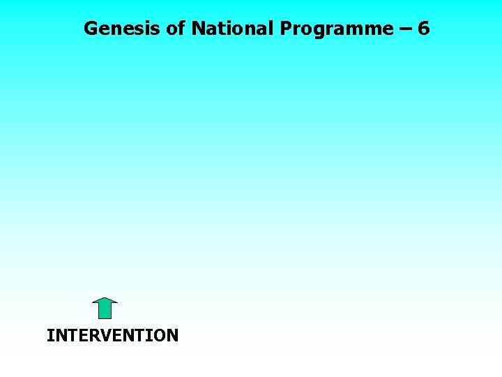 Genesis of National Programme – 6 INTERVENTION 