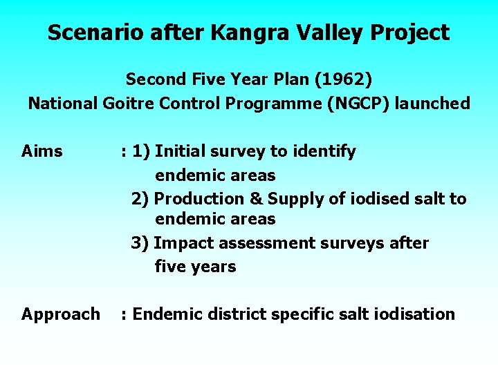 Scenario after Kangra Valley Project Second Five Year Plan (1962) National Goitre Control Programme