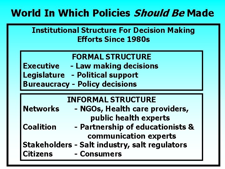 World In Which Policies Should Be Made Institutional Structure For Decision Making Efforts Since