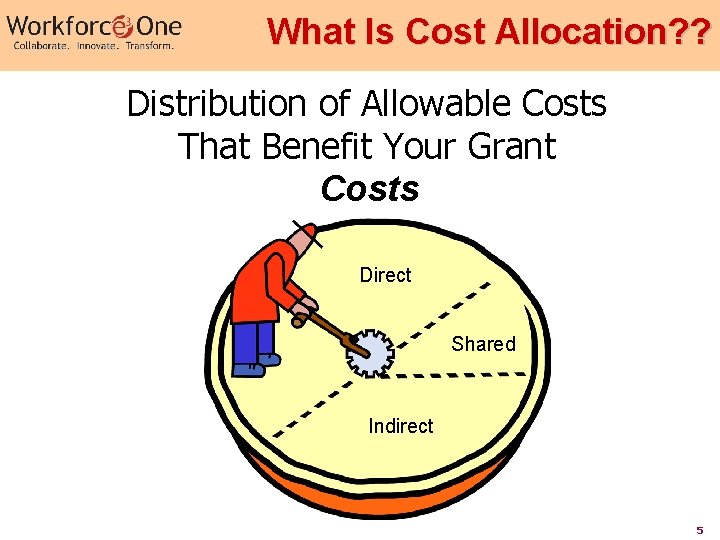 What Is Cost Allocation? ? Distribution of Allowable Costs That Benefit Your Grant Costs