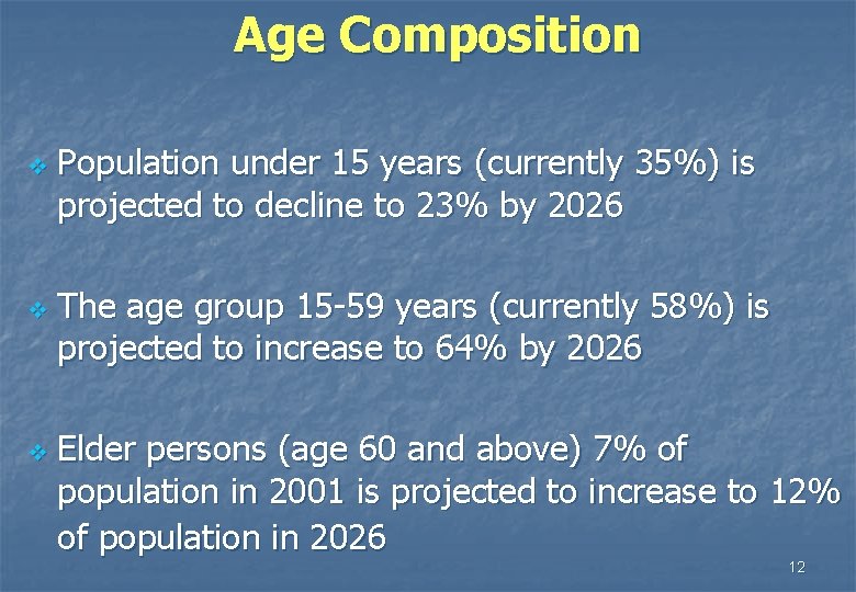 Age Composition v Population under 15 years (currently 35%) is projected to decline to