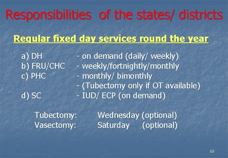 Responsibilities of the states/ districts Regular fixed day services round the year a) DH