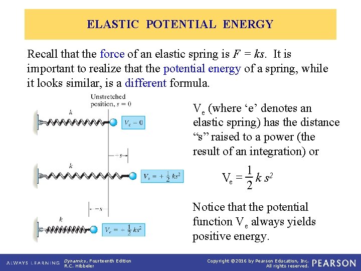 ELASTIC POTENTIAL ENERGY Recall that the force of an elastic spring is F =