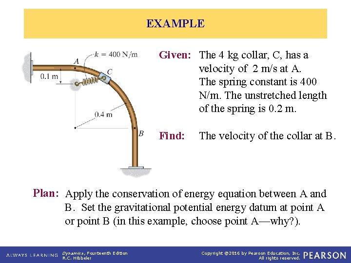 EXAMPLE Given: The 4 kg collar, C, has a velocity of 2 m/s at