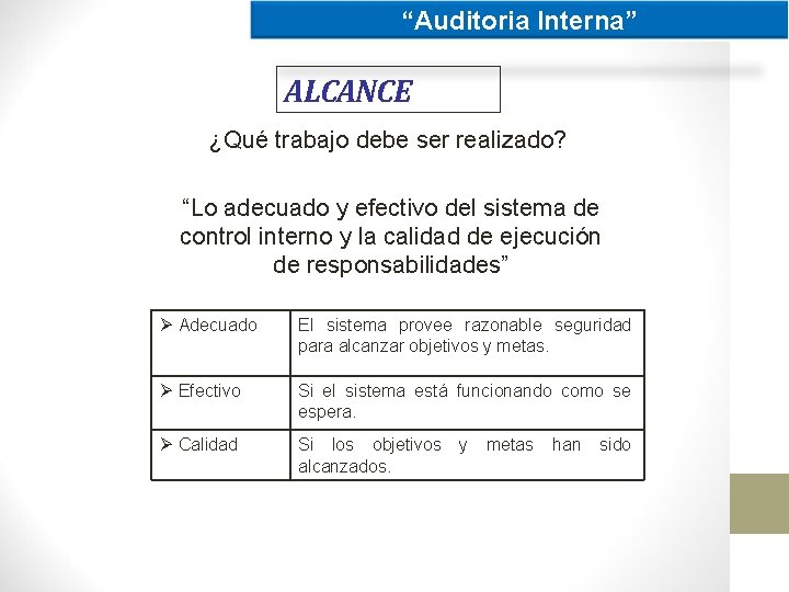 “Auditoria Interna” ALCANCE ¿Qué trabajo debe ser realizado? “Lo adecuado y efectivo del sistema