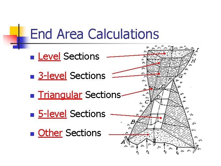 End Area Calculations n Level Sections n 3 -level Sections n Triangular Sections n