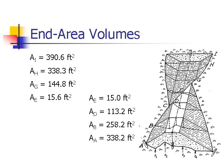 End-Area Volumes AI = 390. 6 ft 2 AH = 338. 3 ft 2