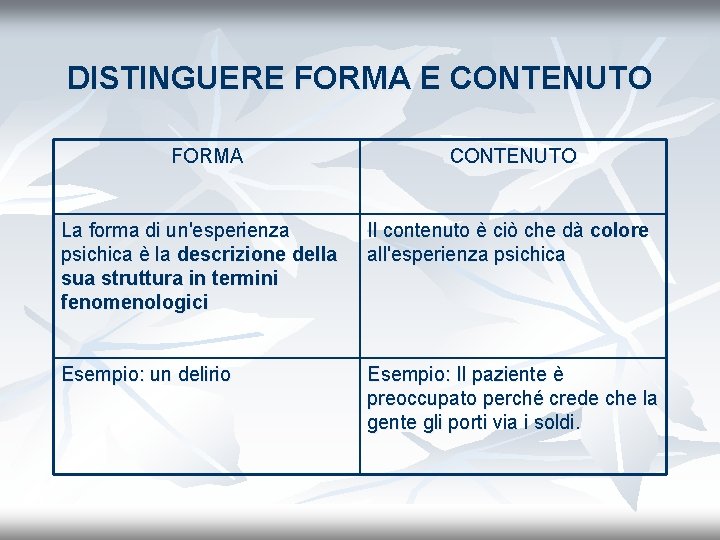 DISTINGUERE FORMA E CONTENUTO FORMA CONTENUTO La forma di un'esperienza psichica è la descrizione