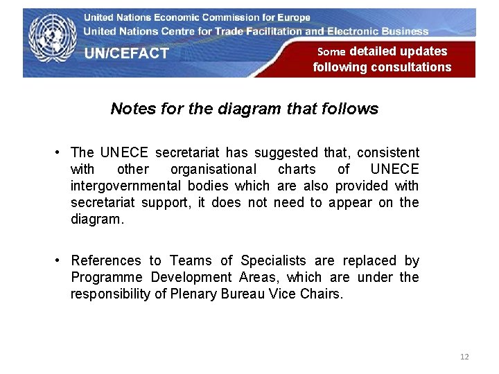 UN Economic Commission for Europe Some detailed updates following consultations Notes for the diagram