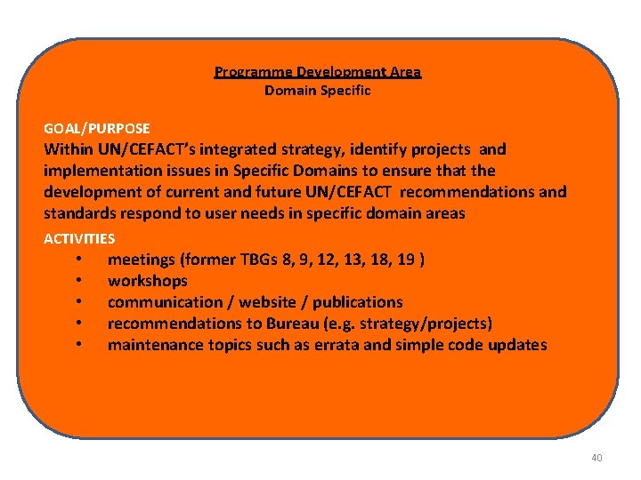 Programme Development Area Domain Specific GOAL/PURPOSE Within UN/CEFACT’s integrated strategy, identify projects and implementation