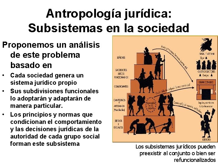 Antropología jurídica: Subsistemas en la sociedad Proponemos un análisis de este problema basado en