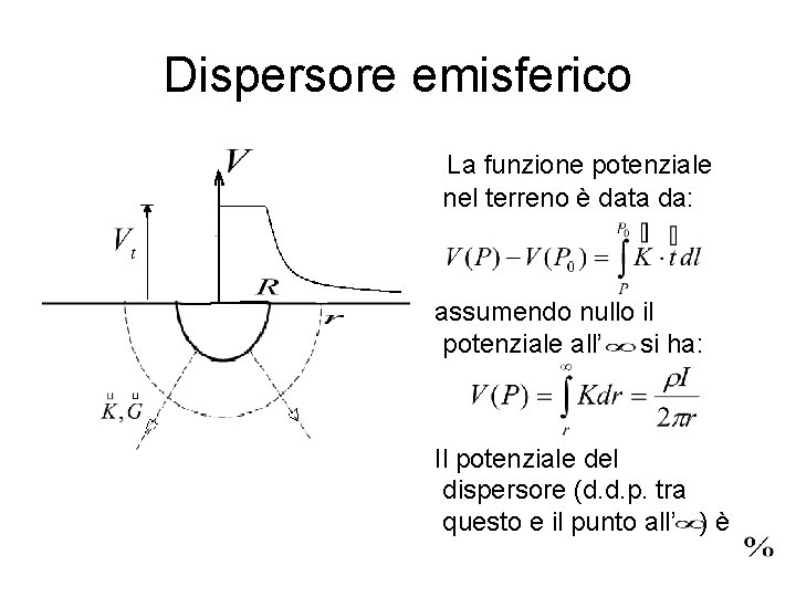 Dispersore emisferico La funzione potenziale nel terreno è data da: assumendo nullo il potenziale