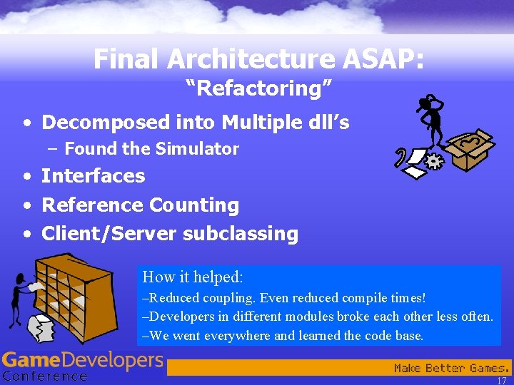 Final Architecture ASAP: “Refactoring” • Decomposed into Multiple dll’s – Found the Simulator • Final Architecture ASAP: “Refactoring” • Decomposed into Multiple dll’s – Found the Simulator •