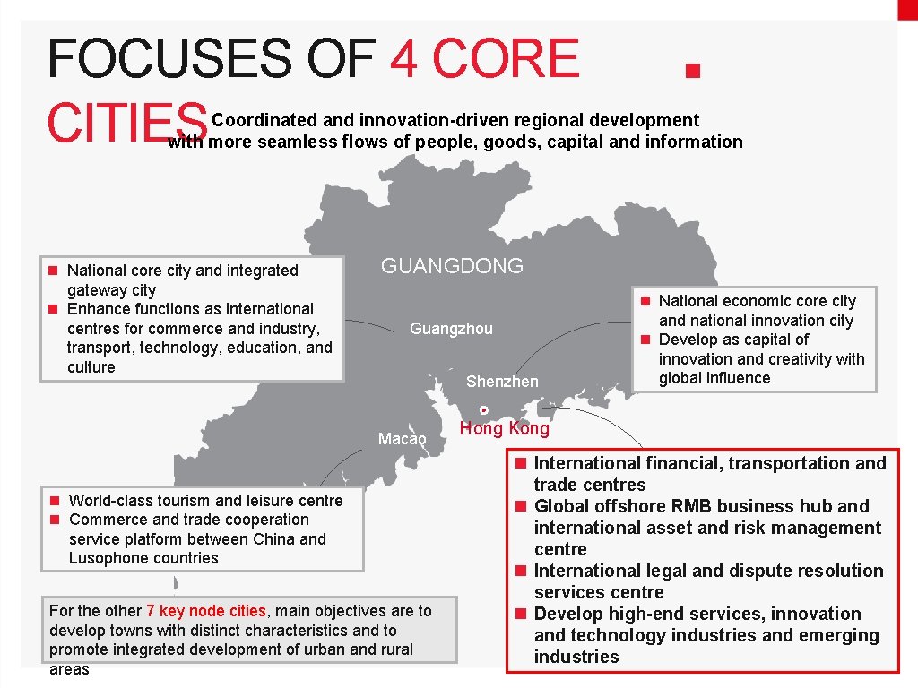 FOCUSES OF 4 CORE CITIES Coordinated and innovation-driven regional development with more seamless flows