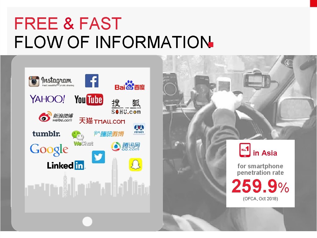 FREE & FAST FLOW OF INFORMATION in Asia for smartphone penetration rate 259. 9%