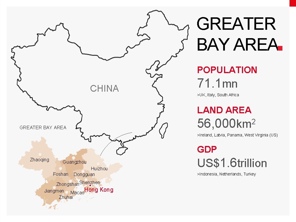 GREATER BAY AREA POPULATION CHINA 71. 1 mn >UK, Italy, South Africa LAND AREA