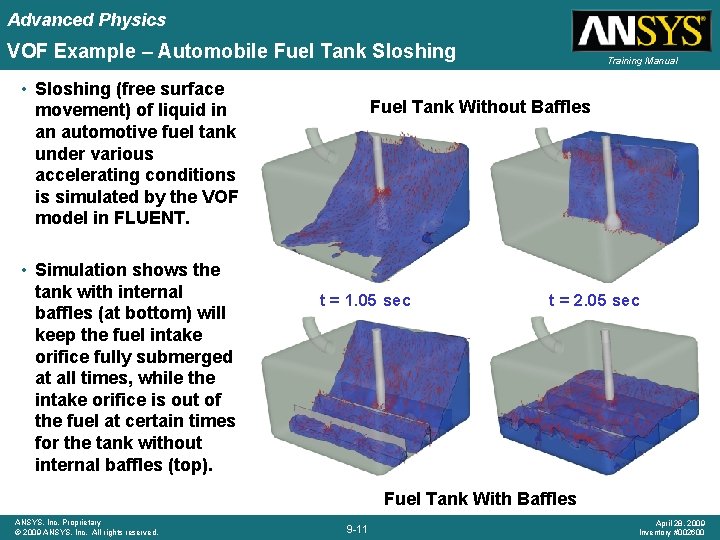 Advanced Physics VOF Example – Automobile Fuel Tank Sloshing • Sloshing (free surface movement) Advanced Physics VOF Example – Automobile Fuel Tank Sloshing • Sloshing (free surface movement)