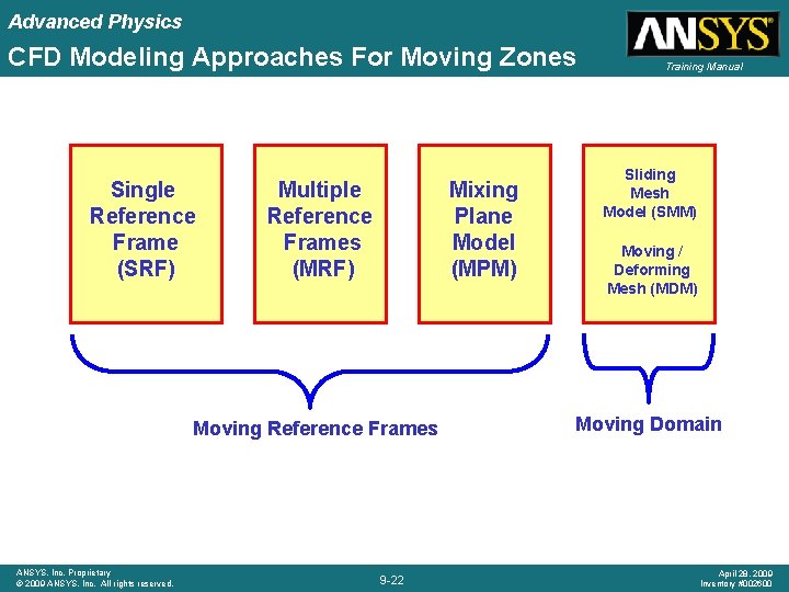 Advanced Physics CFD Modeling Approaches For Moving Zones Single Reference Frame (SRF) Multiple Reference