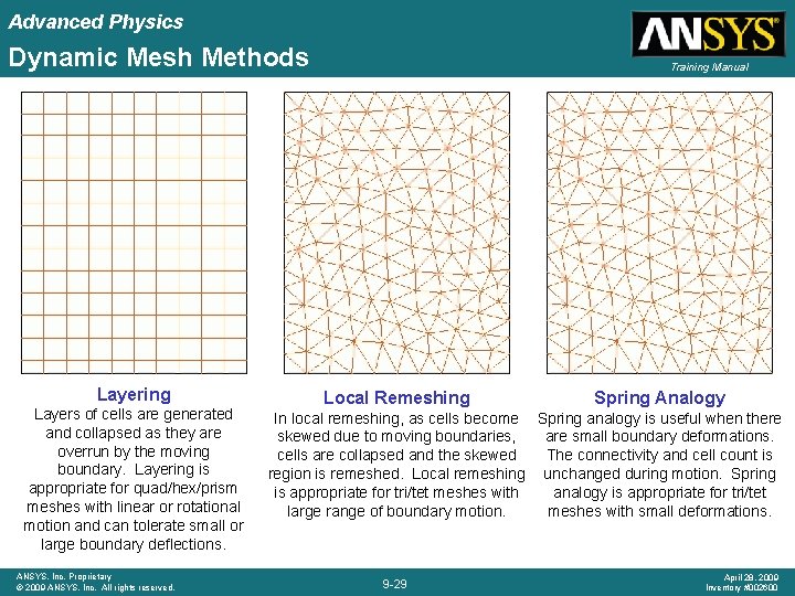 Advanced Physics Dynamic Mesh Methods Layering Layers of cells are generated and collapsed as Advanced Physics Dynamic Mesh Methods Layering Layers of cells are generated and collapsed as