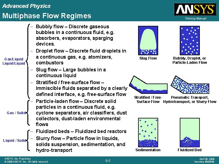 Advanced Physics Multiphase Flow Regimes Gas/Liquid/Liquid Gas / Solid Liquid / Solid Training Manual