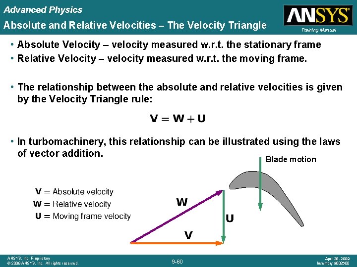 Advanced Physics Absolute and Relative Velocities – The Velocity Triangle Training Manual • Absolute