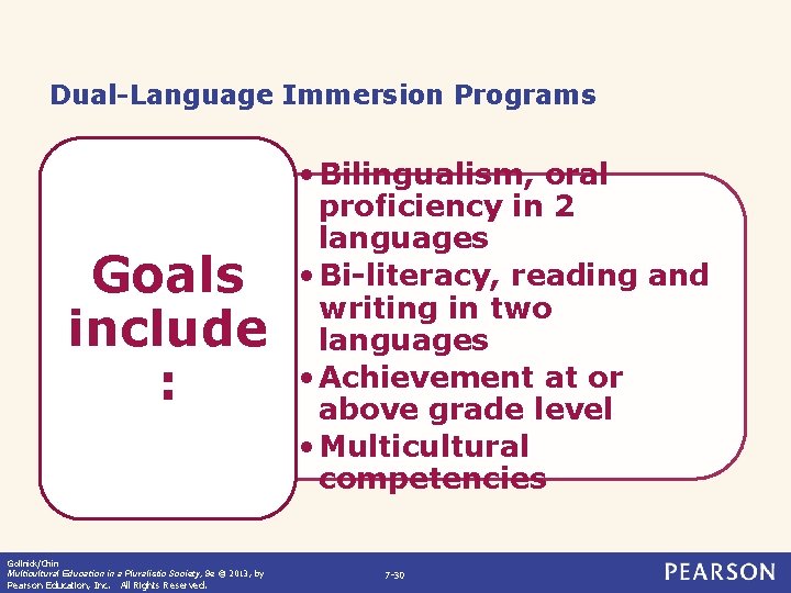 Dual-Language Immersion Programs Goals include : Gollnick/Chin Multicultural Education in a Pluralistic Society, 9