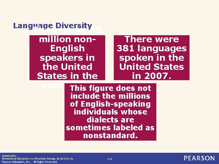 Language Diversity There were 55 million non. There were English 381 languages speakers in