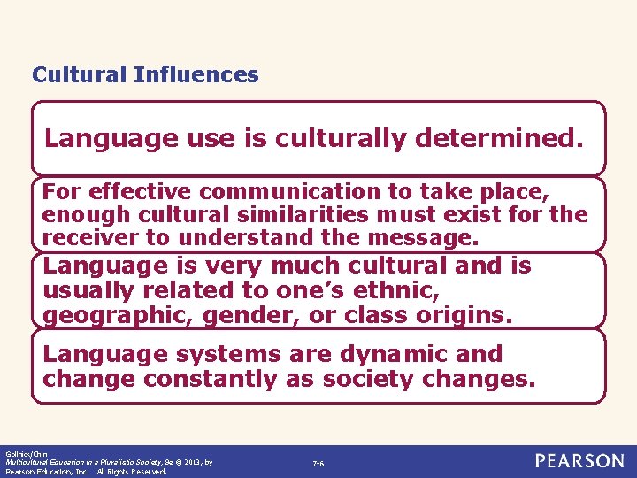 Cultural Influences Language use is culturally determined. For effective communication to take place, enough