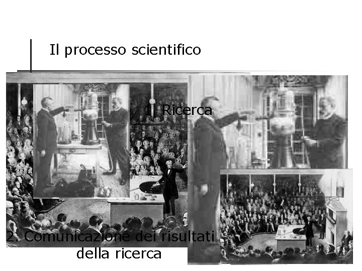 Il processo scientifico 1. Ricerca 2. Comunicazione dei risultati della ricerca 