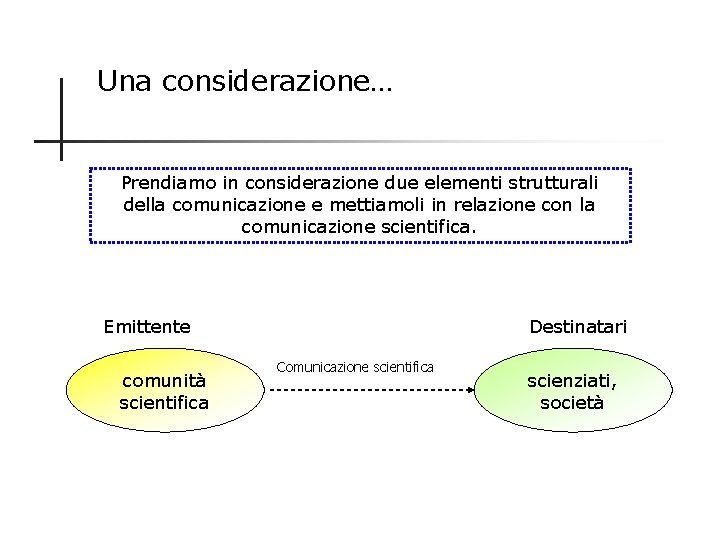 Una considerazione… Prendiamo in considerazione due elementi strutturali della comunicazione e mettiamoli in relazione