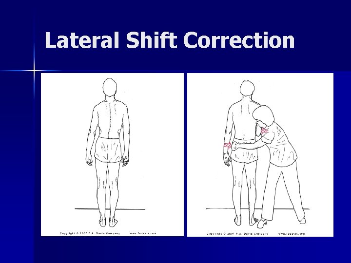 Lateral Shift Correction 