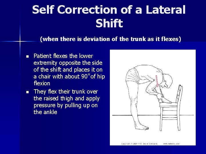 Self Correction of a Lateral Shift (when there is deviation of the trunk as