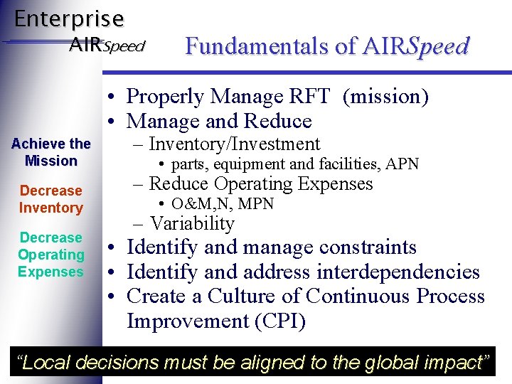 Enterprise AIRSpeed Fundamentals of AIRSpeed • Properly Manage RFT (mission) • Manage and Reduce