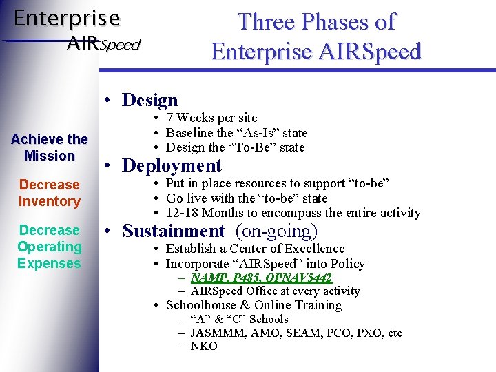 Enterprise Three Phases of Enterprise AIRSpeed • Design Achieve the Mission Decrease Inventory Decrease