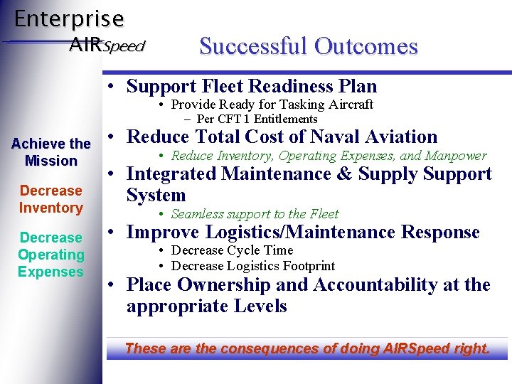 Enterprise AIRSpeed Successful Outcomes • Support Fleet Readiness Plan • Provide Ready for Tasking