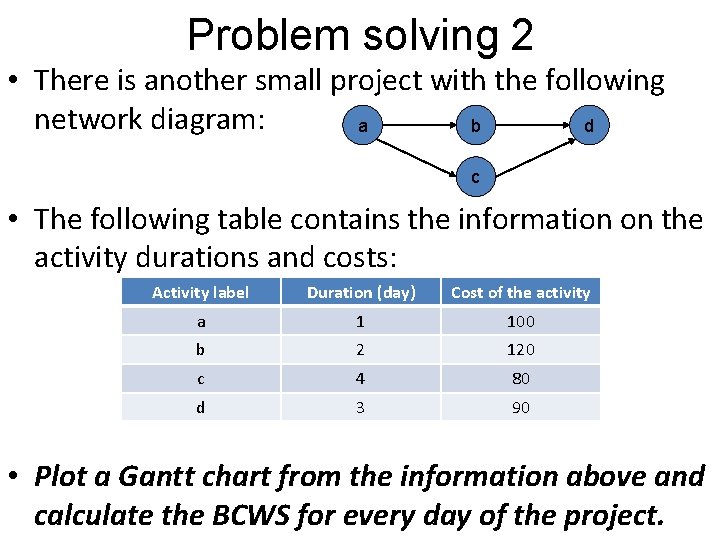 Problem solving 2 • There is another small project with the following network diagram: