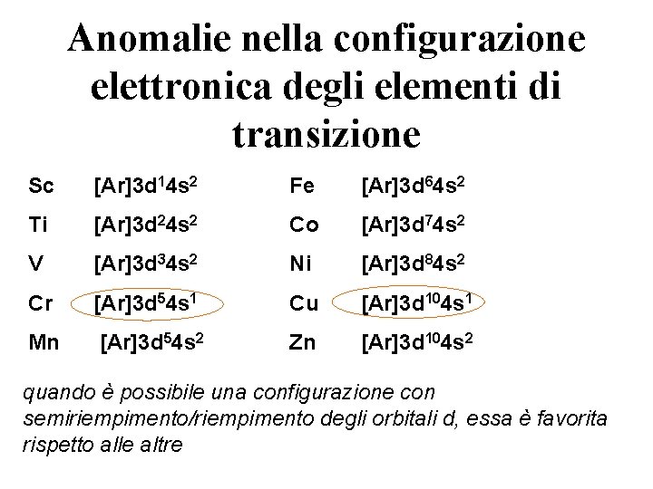 Anomalie nella configurazione elettronica degli elementi di transizione Sc [Ar]3 d 14 s 2