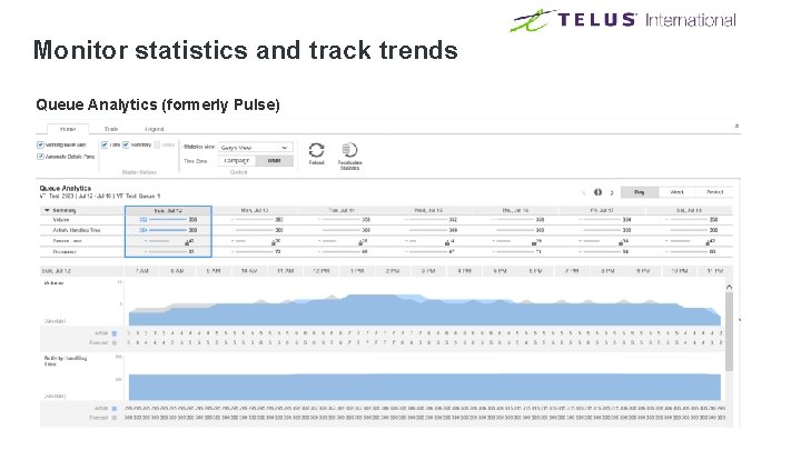 Monitor statistics and track trends Queue Analytics (formerly Pulse) Monitor statistics and track trends Queue Analytics (formerly Pulse)