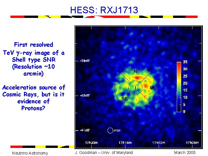 HESS: RXJ 1713 First resolved Te. V -ray image of a Shell type SNR