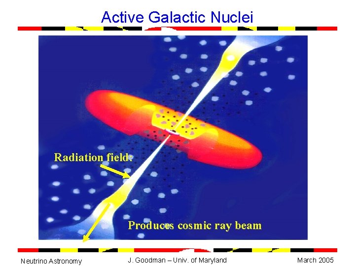 Active Galactic Nuclei Radiation field: Produces cosmic ray beam Neutrino Astronomy J. Goodman –