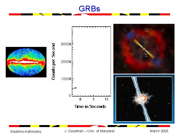 GRBs Neutrino Astronomy J. Goodman – Univ. of Maryland March 2005 