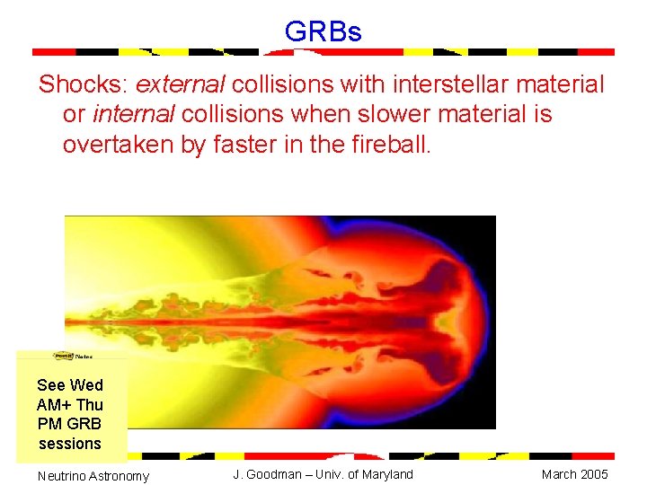 GRBs Shocks: external collisions with interstellar material or internal collisions when slower material is