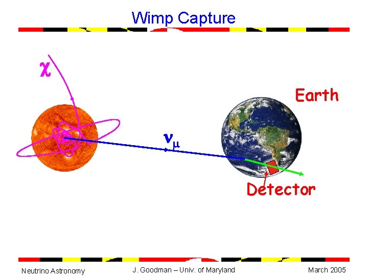 Wimp Capture c Earth m Detector Neutrino Astronomy J. Goodman – Univ. of Maryland