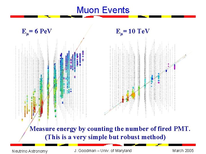 Muon Events Eµ= 6 Pe. V Eµ= 10 Te. V Measure energy by counting