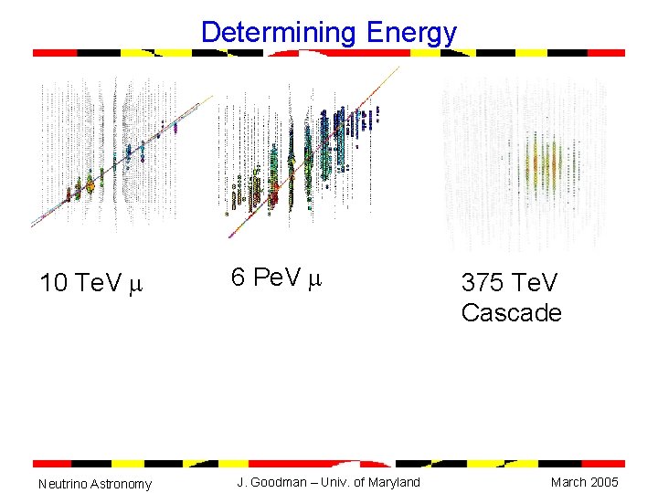 Determining Energy 10 Te. V Neutrino Astronomy 6 Pe. V J. Goodman – Univ.