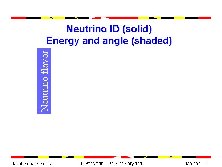 Neutrino flavor Neutrino ID (solid) Energy and angle (shaded) Neutrino Astronomy J. Goodman –