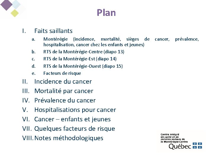 Plan I. Faits saillants a. b. c. d. e. Montérégie (incidence, mortalité, sièges de