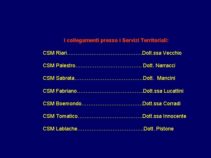 I collegamenti presso i Servizi Territoriali: CSM Riari…………………. Dott. ssa Vecchio CSM Palestro………………. .