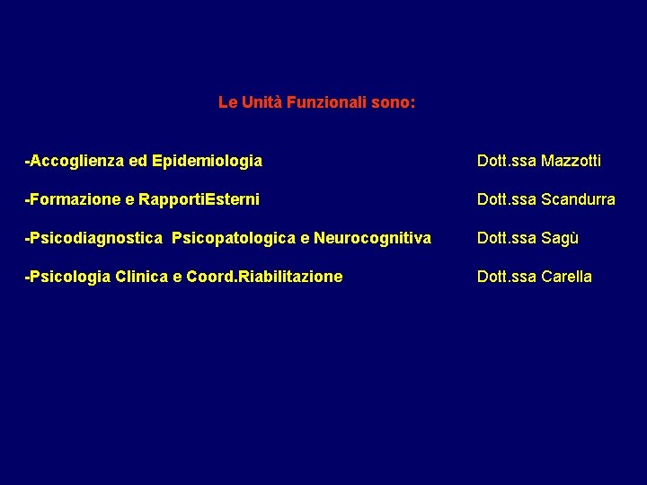 Le Unità Funzionali sono: -Accoglienza ed Epidemiologia Dott. ssa Mazzotti -Formazione e Rapporti. Esterni